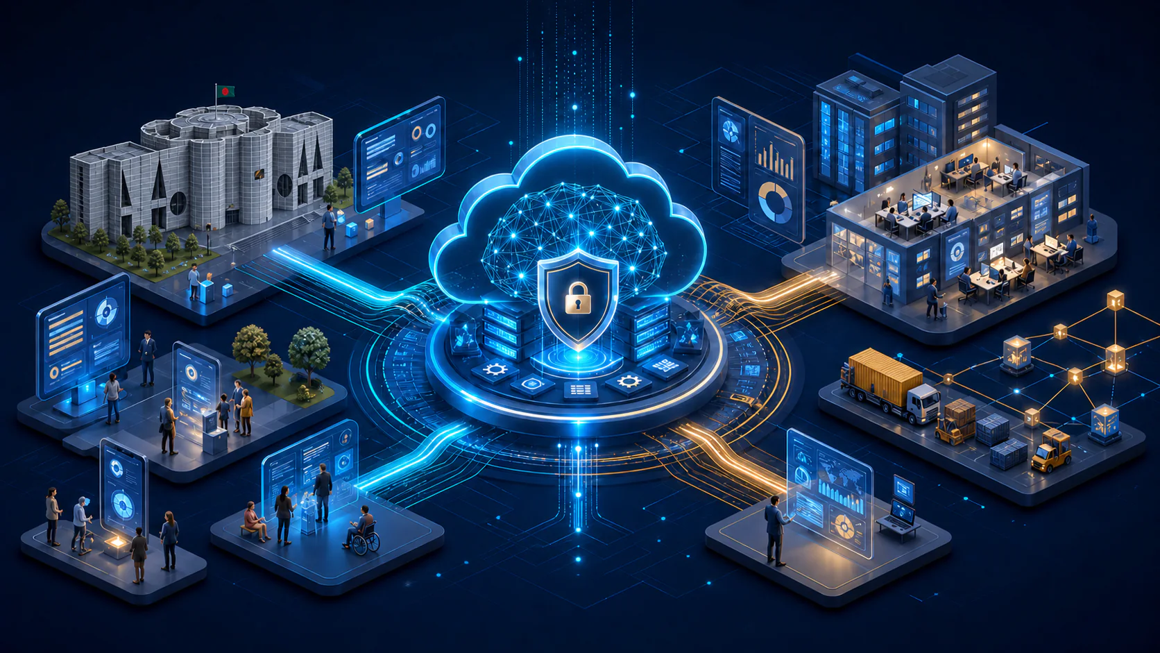 Bangladesh government services, represented by the Jatiya Sangsad Bhaban, and enterprise operations connected to a secure AI and hybrid cloud platform